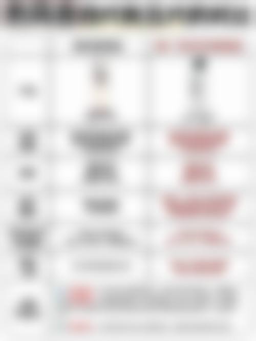 大连爱德丽格医美开展该项目的优势