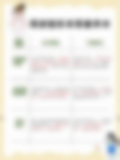 【安顺市人民医院整形美容科怎么预约挂号?】