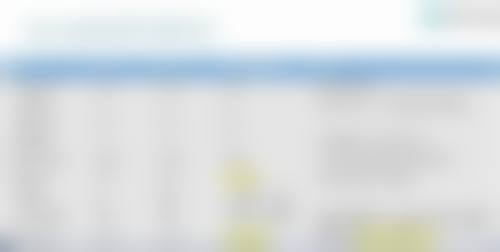 打完瘦脸针可以洗澡吗?