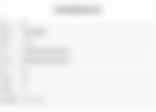 Client error: `POST https://ark.cn-beijing.volces.com/api/v3/chat/completions` resulted in a `403 Forbidden` response:
{