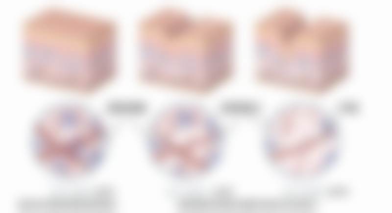 广州高尚医学美容中 心曾江做私密手术靠谱吗？