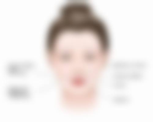 美白针的成效局限性