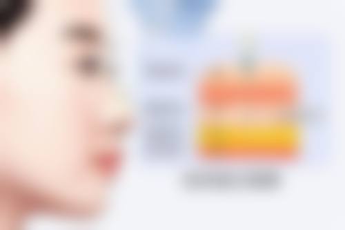 【瓮敏医生技术特点:】