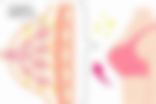 【西安高新区忻光仰医疗美容怎么预约挂号?】