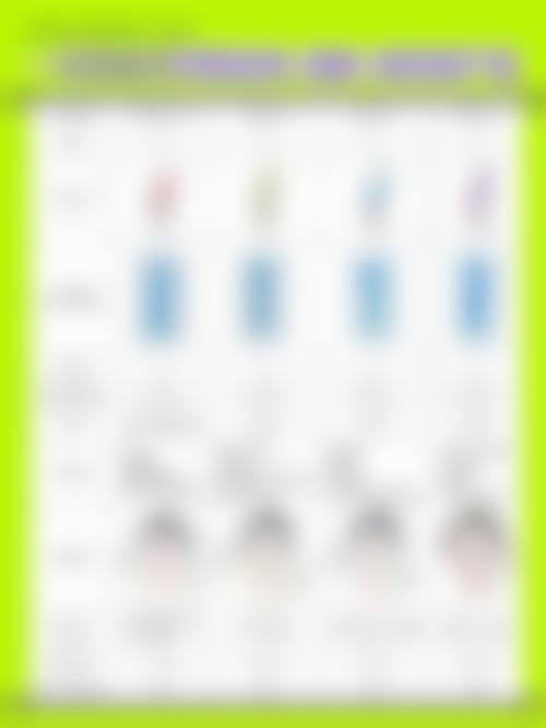 皮肤弹性降低失去光泽出现皱纹