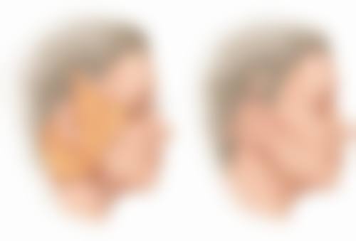 【北京普华门诊部医生团队：】