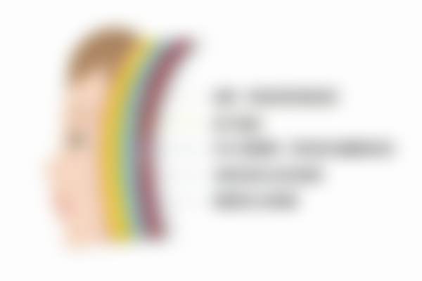 【北京华韩医疗美容医院诊疗设备:】