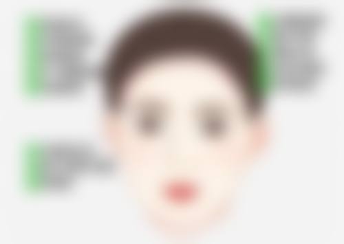 脸上皱纹可以去除吗?