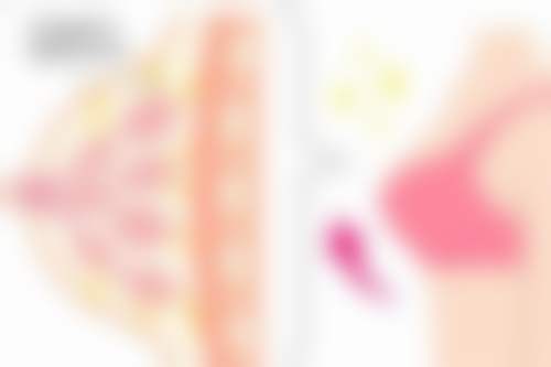 【韩国ROCOCO整形外科特色项目：】