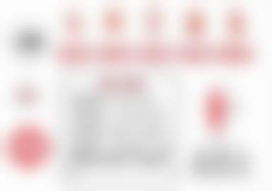 【重庆北城颜所整形医院患者口碑评价:】