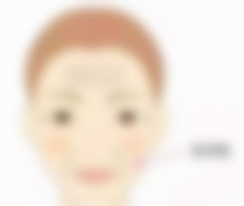 瘦脸针一般打 50 单位还是 100 单位