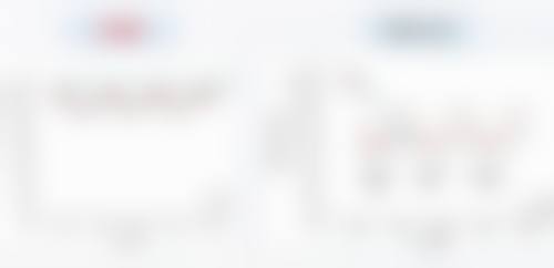 【青叶Clinic 高崎是正规的吗?】