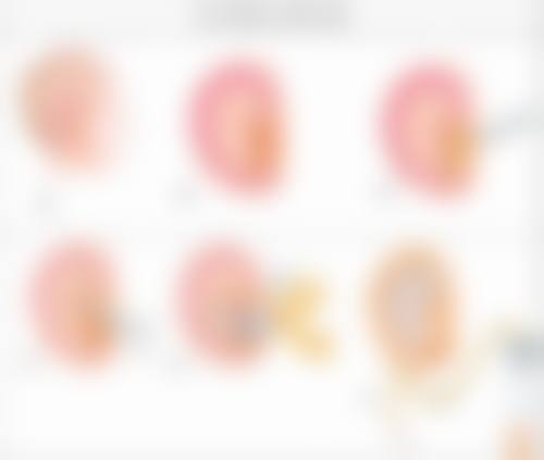 【首尔丽温REON整形外科医院诊疗设备:】