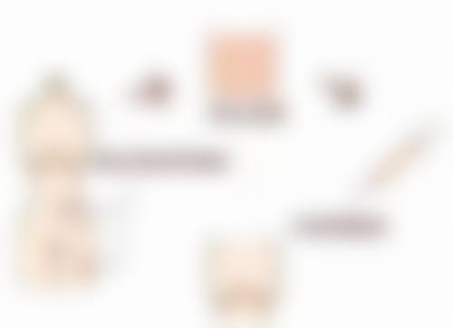 玻尿酸除皱后需要注意哪些？牢记这5点术后护理要点，让你的肌肤持续焕发光彩！ 